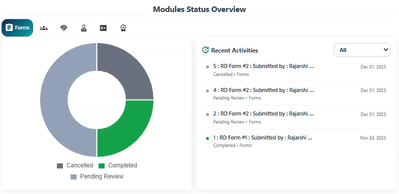 Demo of the tab selections